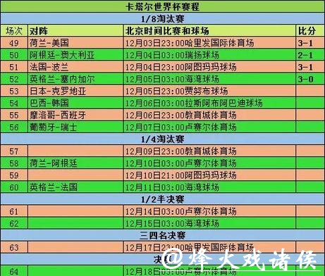 世界杯外围投注：从基本规则到专家建议