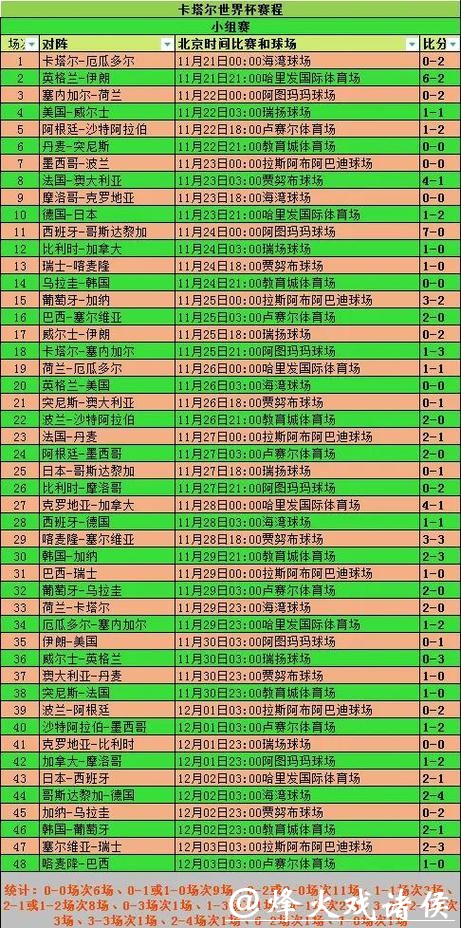 世界杯外围投注：从基本规则到专家建议