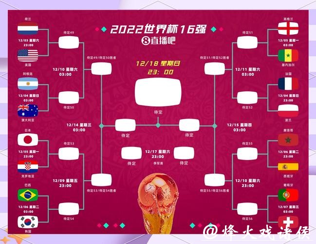 世界杯外围竞猜中的冷门球队分析 世界杯外围竞猜中的冷门球队分析