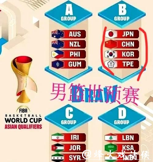 世界杯赛程预测：主力球员出场时间推测